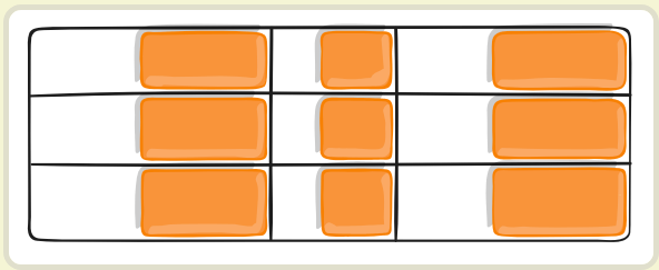 css3中dispaly的Grid布局与Flex布局有什么不同