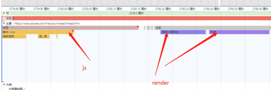 css动画会被js阻塞吗