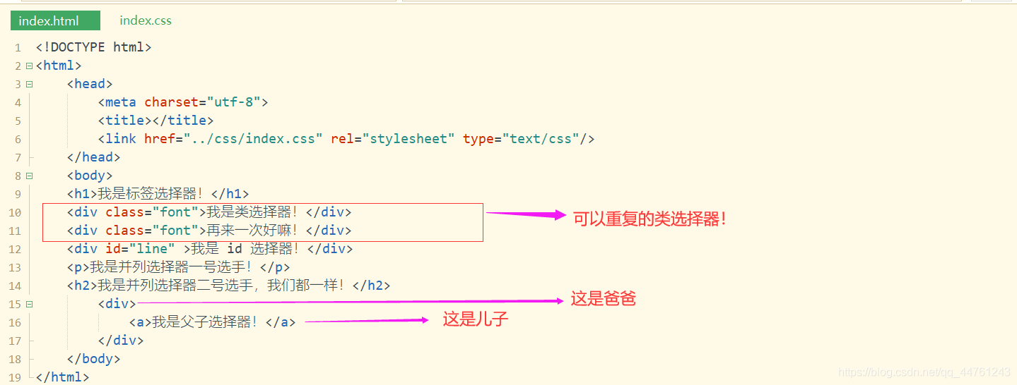 CSS中的六个重要选择器分别是什么