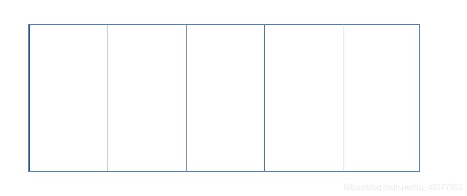 纯CSS如何实现图片百叶窗展示效果