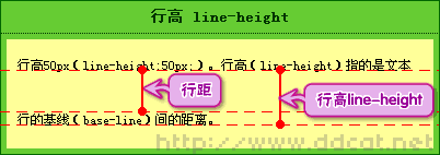 如何解決css中l(wèi)ine-height=height元素高度但是文字并沒(méi)有垂直居中的問(wèn)題