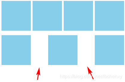 CSS中flex布局最后一行列表左对齐的示例