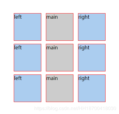 css3中flex布局如果實(shí)現(xiàn)平均分配元素