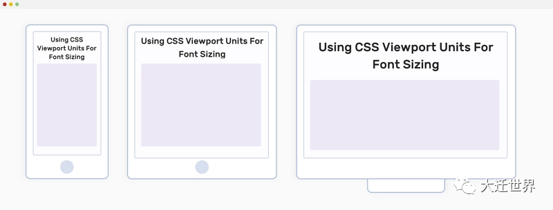 CSS中Viewport单位如何实现快速布局