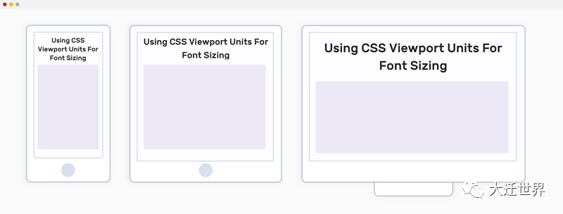 CSS中Viewport單位如何實(shí)現(xiàn)快速布局