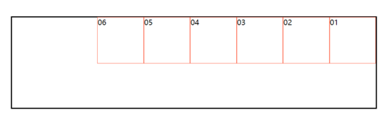 CSS3中flex布局有什么用