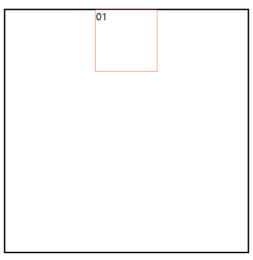 CSS3中flex布局有什么用