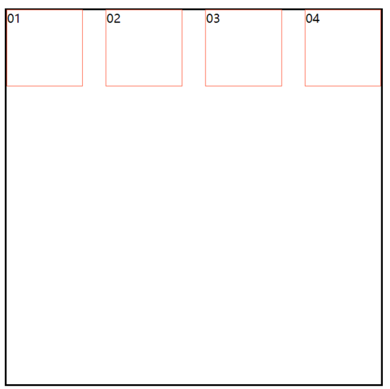 CSS3中flex布局有什么用