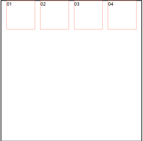 CSS3中flex布局有什么用