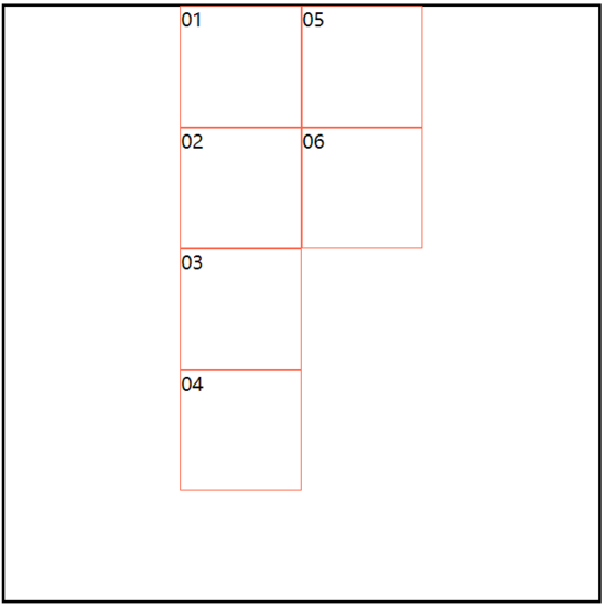 CSS3中flex布局有什么用