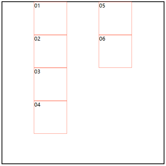 CSS3中flex布局有什么用