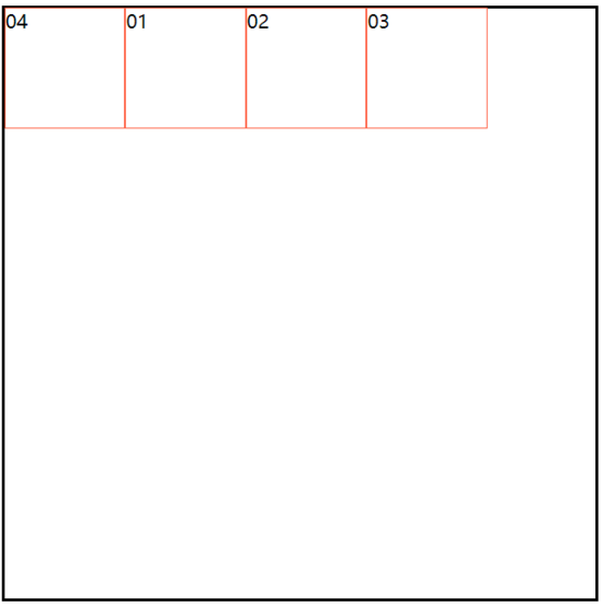 CSS3中flex布局有什么用