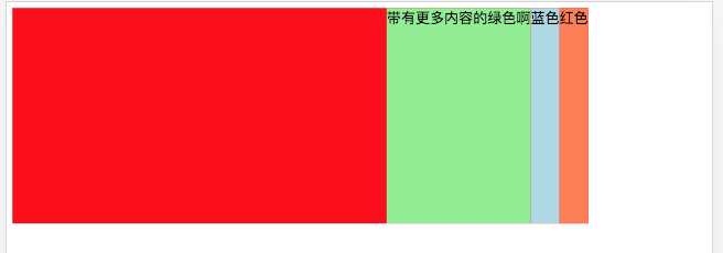 Flex布局与缩放比例计算案例分析