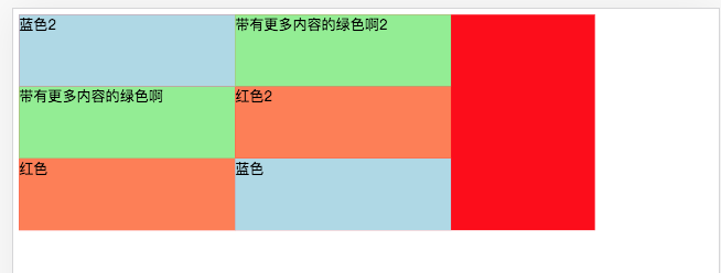 Flex布局与缩放比例计算案例分析