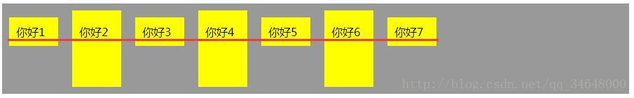 使用Flex怎么实现一个自适应页面