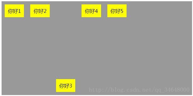 使用Flex怎么实现一个自适应页面