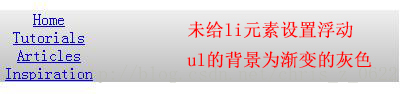 HTML中浮动元素float使其父元素高度塌陷的示例分析