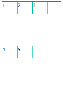 css3中flex怎么实现div内容水平垂直居中