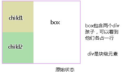 css中display属性之inline-block布局的使用示例