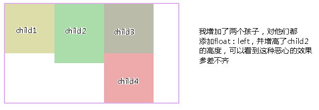 css中display属性之inline-block布局的使用示例