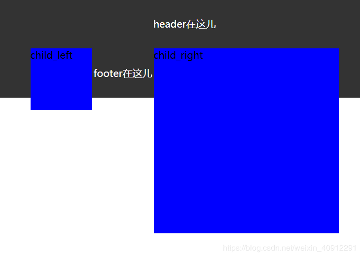 css中overflow: hidden的使用方法