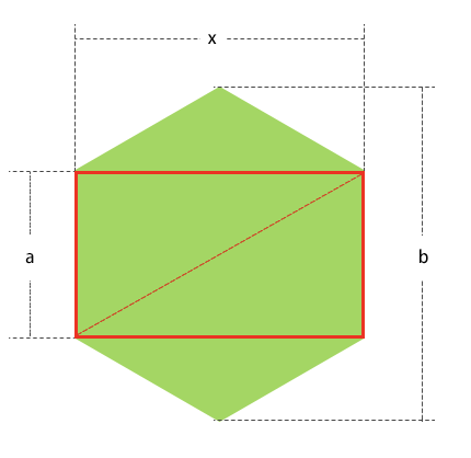 CSS怎样实现蜂巢/六边形图集