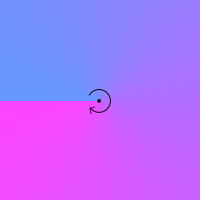 css3怎么实现圆锥渐变conic-gradient