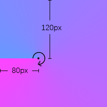 css3怎么实现圆锥渐变conic-gradient