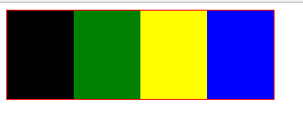 CSS中display：flex布局的使用示例