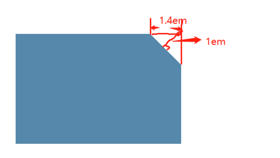 CSS3實(shí)現(xiàn)缺角矩形、折角矩形以及缺角邊框的案例