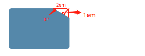 CSS3實(shí)現(xiàn)缺角矩形、折角矩形以及缺角邊框的案例