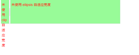 CSS样式如何解决文字过长显示省略号问题