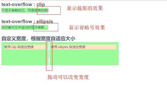 CSS样式如何解决文字过长显示省略号问题