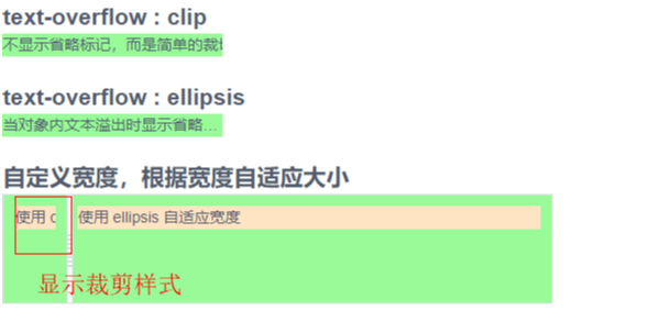 CSS样式如何解决文字过长显示省略号问题