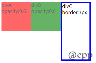 clear:both属性怎么在CSS中使用