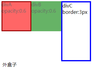 clear:both属性怎么在CSS中使用