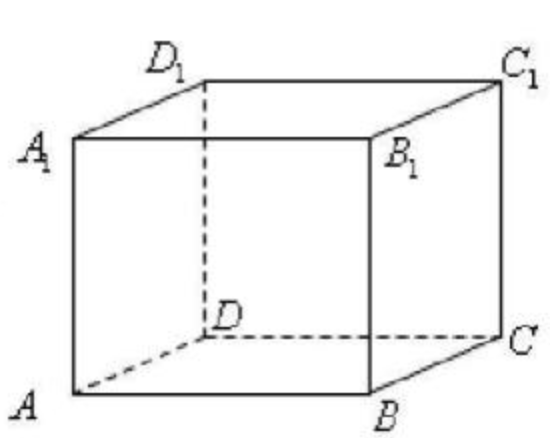 怎么在CSS3中实现一个酷炫的3D旋转透视效果