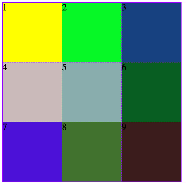 如何在CSS3中使用display:grid实现网格布局