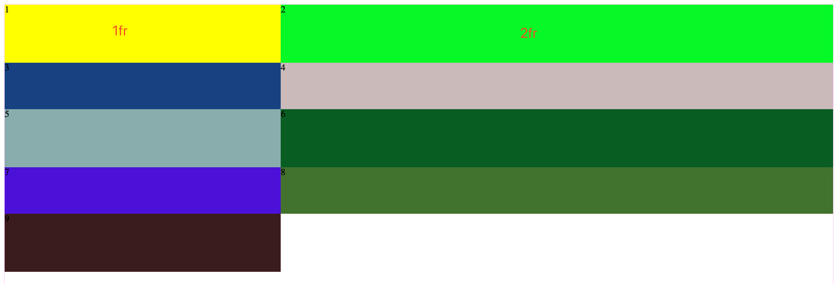 如何在CSS3中使用display:grid实现网格布局