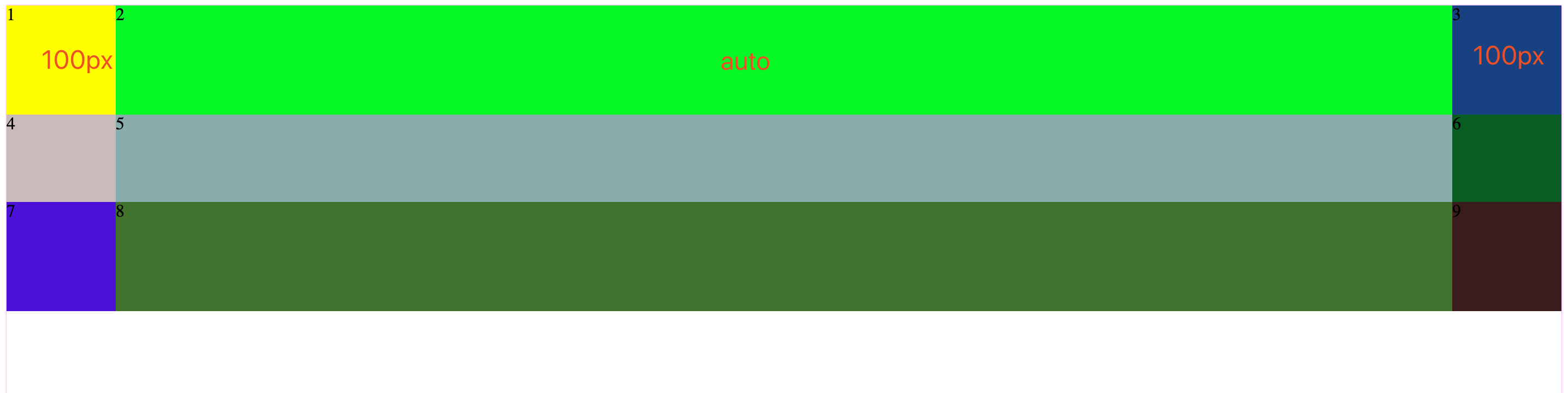 如何在CSS3中使用display:grid实现网格布局