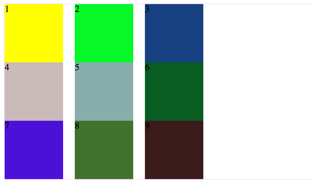 如何在CSS3中使用display:grid实现网格布局