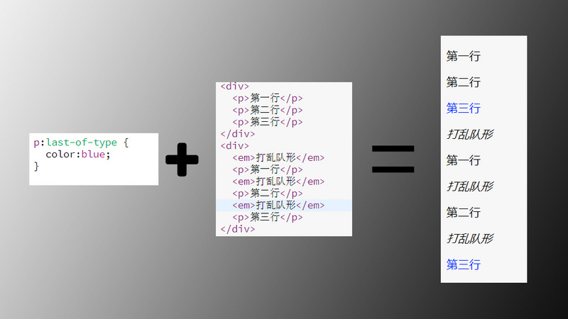 如何使用css3 伪类选择器