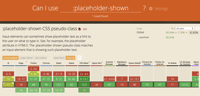 纯css如何实现输入框placeholder动效及输入校验