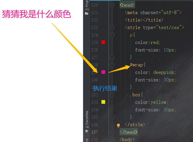 css中权重值的示例分析