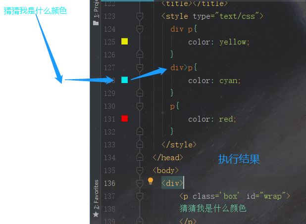 css中权重值的示例分析