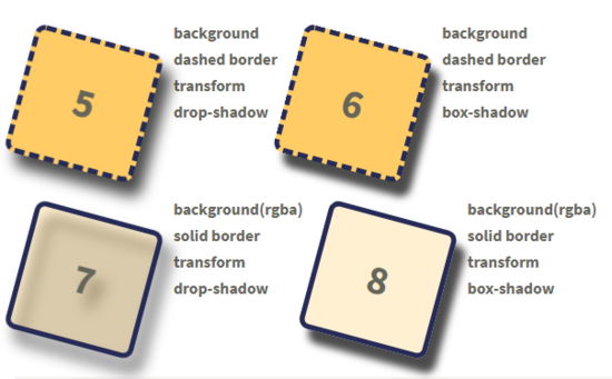 CSS阴影效果中drop-Shadow与box-Shadow的区别是什么