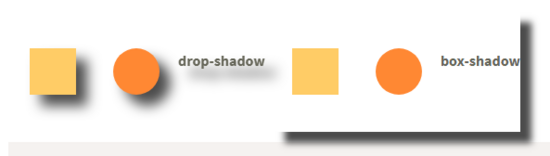 CSS阴影效果中drop-Shadow与box-Shadow的区别是什么