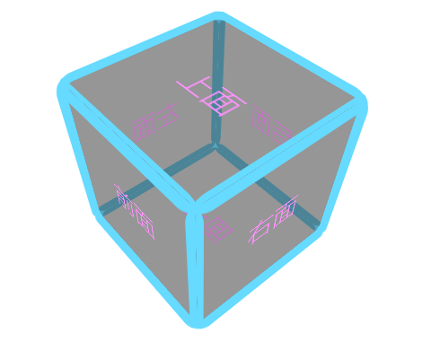 从css 3d说到空间坐标轴的示例分析