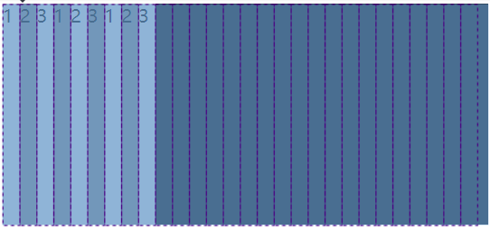 怎么在CSS中实现Grid布局