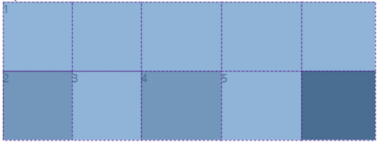 怎么在CSS中实现Grid布局